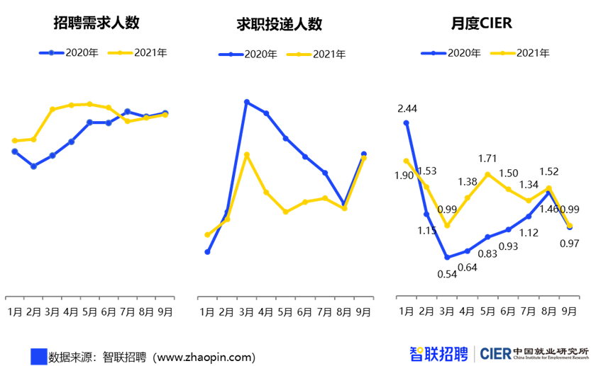 怎么样挽回一个女人的心(怎么样挽回女友)