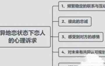 异地恋分手如何挽回?别错过挽回最佳时间(异地恋我们分手后怎么挽回)