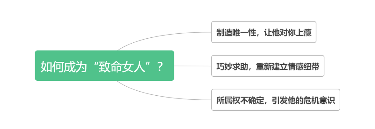 怎么修复和老公的感情(挽回老公感情最有效的方法)